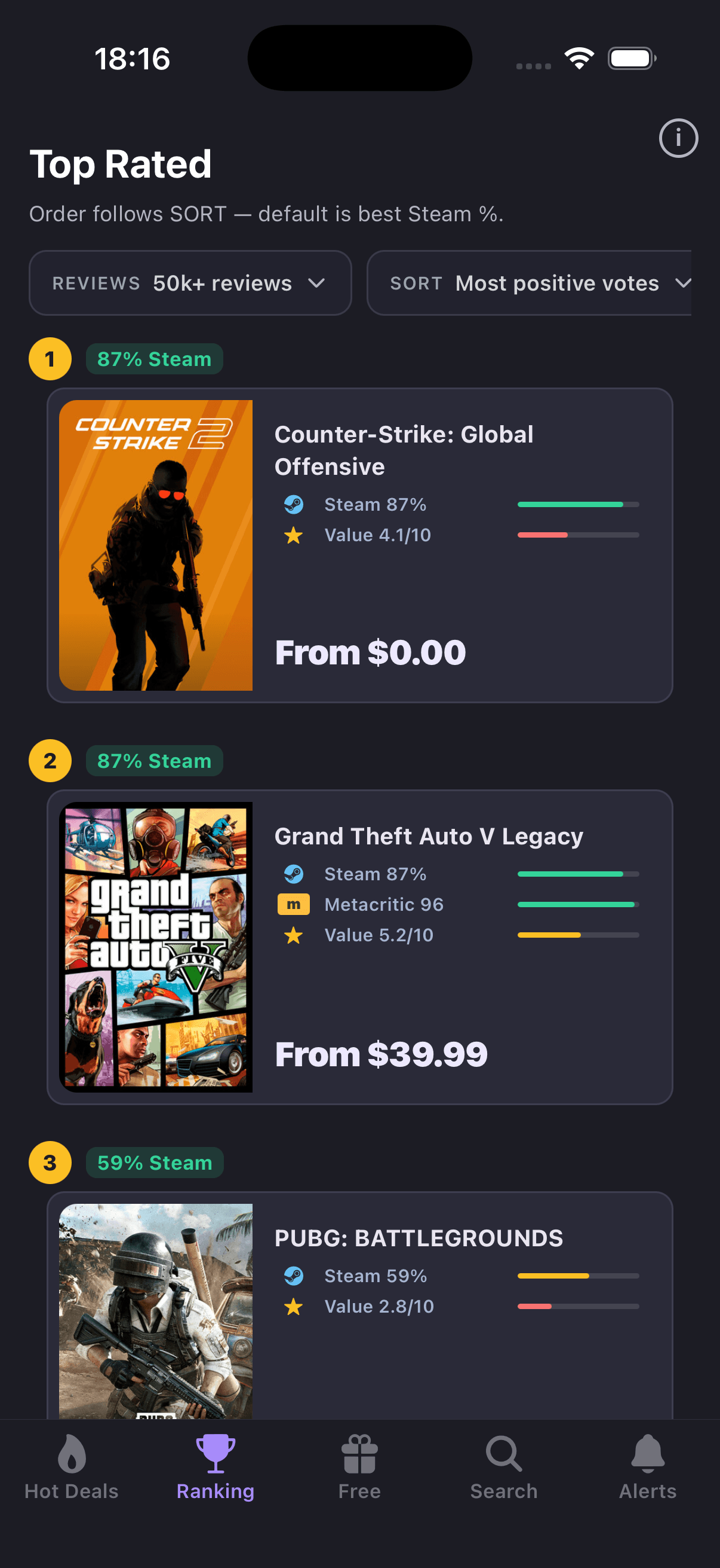 Dealoot screenshot 2